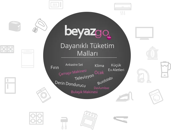 Beyazgo Dayanıklı Tüketim Malları